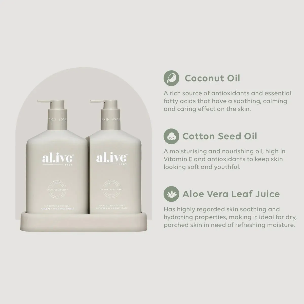 Al.ive Wash & Lotion Duo   Tray | Sea Cotton & Coconut